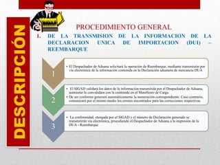DESCRIPCIÓN PROCEDIMIENTO GENERAL
1. DE LA TRANSMISION DE LA INFORMACION DE LA
DECLARACION UNICA DE IMPORTACION (DUI) –
REEMBARQUE
1
• El Despachador de Aduana solicitará la operación de Reembarque, mediante transmisión por
vía electrónica de la información contenida en la Declaración aduanera de mercancía DUA
2
• El SIGAD validará los datos de la información transmitida por el Despachador de Aduana,
asimismo la convalidara con la contenida en el Manifiesto de Carga.
• De ser conforme generará automáticamente la numeración correspondiente. Caso contrario,
comunicará por el mismo medio los errores encontrados para las correcciones respectivas.
3
• La conformidad. otorgada por el SIGAD y el número de Declaración generado se
transmitirán vía electrónica, procediendo el Despachador de Aduana a la impresión de la
DUA - Reembarque
 