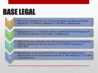 BASE LEGAL
1
• Texto Único Ordenado de la Ley General de Aduanas, aprobado por Decreto
Supremo Nº 129-2004-EF publicado el 12.09.2004 y modificatorias.
2
• Reglamento de la Ley General de Aduanas, aprobado por Decreto Supremo N°
011-2005-EF publicado el 26.01.2005 y modificatorias.
3
• Tabla de Sanciones aplicables a las infracciones previstas en la Ley General de
Aduanas, aprobada por Decreto Supremo Nº 013-2005-EF publicado el
28.01.2005.
4
• Procedimiento de Transbordo INTA-PG.11, aprobado por Resolución de
Superintendencia Nacional Adjunta de Aduanas Nº 499 publicada el 27.10.2004
y su modificatoria.
 