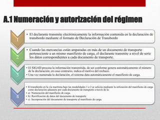 A.1 Numeración y autorización del régimen
1
• El declarante transmite electrónicamente la información contenida en la declaración de
transbordo mediante el formato de Declaración de Transbordo
2
• Cuando las mercancías están amparadas en más de un documento de transporte
perteneciente a un mismo manifiesto de carga, el declarante transmite a nivel de serie
los datos correspondientes a cada documento de transporte.
3
• El SIGAD procesa la información transmitida, de ser conforme genera automáticamente el número
de la declaración; en caso contrario, indica el motivo del rechazo.
• Una vez numerada la declaración, el sistema data automáticamente el manifiesto de carga.
4
• El transbordo en la vía marítima bajo las modalidades 1 o 2 se solicita mediante la utilización del manifiesto de carga
como declaración aduanera por cada documento de transporte a través de la:
• a) Numeración del manifiesto de carga.
• b) Rectificación de datos del documento de transporte
• c) Incorporación del documento de transporte al manifiesto de carga.
 