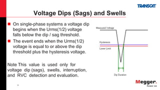 10
Voltage Dips (Sags) and Swells
 On single-phase systems a voltage dip
begins when the Urms(1/2) voltage
falls below the dip / sag threshold.
 The event ends when the Urms(1/2)
voltage is equal to or above the dip
threshold plus the hysteresis voltage.
Note This value is used only for
voltage dip (sags), swells, interruption,
and RVC detection and evaluation.
 