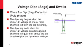 11
Voltage Dips (Sags) and Swells
 Class A – Dip (Sag) Detection
(Poly-phase)
 The dip / sag begins when the
Urms(1/2) voltage of one or more
channels is below the dip threshold.
 The dip / sag ends when the
Urms(1/2) voltage on all measured
channels is equal to or above the dip
threshold plus the hysteresis voltage.
 