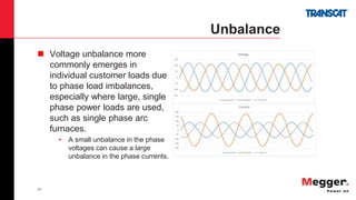 21
Unbalance
 Voltage unbalance more
commonly emerges in
individual customer loads due
to phase load imbalances,
especially where large, single
phase power loads are used,
such as single phase arc
furnaces.
• A small unbalance in the phase
voltages can cause a large
unbalance in the phase currents.
 