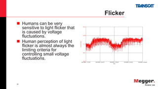 25
Flicker
 Humans can be very
sensitive to light flicker that
is caused by voltage
fluctuations.
 Human perception of light
flicker is almost always the
limiting criteria for
controlling small voltage
fluctuations.
 