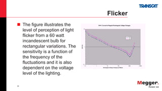 26
Flicker
 The figure illustrates the
level of perception of light
flicker from a 60 watt
incandescent bulb for
rectangular variations. The
sensitivity is a function of
the frequency of the
fluctuations and it is also
dependent on the voltage
level of the lighting.
 