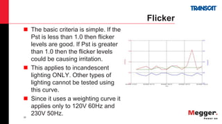 29
Flicker
 The basic criteria is simple. If the
Pst is less than 1.0 then flicker
levels are good. If Pst is greater
than 1.0 then the flicker levels
could be causing irritation.
 This applies to incandescent
lighting ONLY. Other types of
lighting cannot be tested using
this curve.
 Since it uses a weighting curve it
applies only to 120V 60Hz and
230V 50Hz.
 