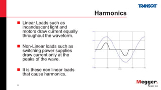 32
Harmonics
 Linear Loads such as
incandescent light and
motors draw current equally
throughout the waveform.
 Non-Linear loads such as
switching power supplies
draw current only at the
peaks of the wave.
 It is these non linear loads
that cause harmonics.
 