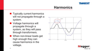 33
Harmonics
 Typically current harmonics
will not propagate through a
system.
 Voltage harmonics will
propagate through a
system, as they will pass
through transformers.
 When non-linear loads get
high enough they can
cause harmonics in the
voltage.
 