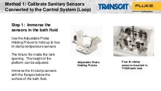 Step 1: Immerse the
sensors in the bath fluid
Use the Adjustable Probe
Holding Fixture to hold up to four
tri-clamp temperature sensors
The fixture fits inside the tank
opening. The height of the
platform can be adjusted.
Immerse the tri-clamp sensors
with the flanges below the
surface of the bath fluid.
Adjustable Probe
Holding Fixture
Four tri-clamp
sensors mounted in
7109A bath tank
Method 1: Calibrate Sanitary Sensors
Connected to the Control System (Loop)
 