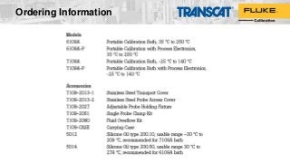 Ordering Information
 