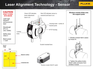 Laser Alignment Technology - Sensor 
Wireless module slides onto 
the support posts 
1. Wirelss module held in place 
by friction fit 
2. Tighten the yellow knobs; 
attach cable connector from 
wireless module 
CAUTION 
DON‘T STARE 
INTO BEAM 
Out of 
range 
-1-1 
End 
Detector surface 
Linearized area 
Laser type 
AlGaiInP 
semiconductor 
laser 
Wavelength 
675 nm 
(red, visible) 
Safety class 
Class 2 
Beam power 
< 1mW 
 