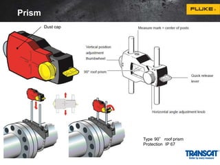 Dust cap 
Type 90° roof prism 
Protection IP 67 
Prism 
 