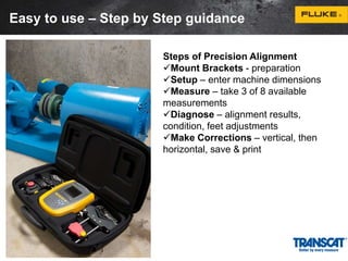 Easy to use – Step by Step guidance 
Steps of Precision Alignment 
Mount Brackets - preparation 
Setup – enter machine dimensions 
Measure – take 3 of 8 available 
measurements 
Diagnose – alignment results, 
condition, feet adjustments 
Make Corrections – vertical, then 
horizontal, save & print 
 