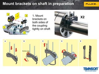 Mount brackets on shaft in preparation 
1 
2 
1 
3 
Anchor peg 
1. Mount 
brackets on 
both sides of 
the coupling 
tightly on shaft 
X2 
 