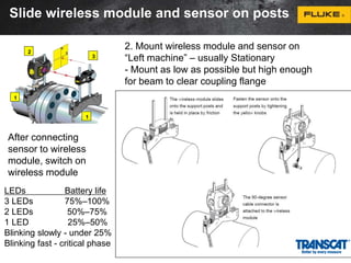 Slide wireless module and sensor on posts 
1 
2 
1 
3 
2. Mount wireless module and sensor on 
“Left machine” – usually Stationary 
- Mount as low as possible but high enough 
for beam to clear coupling flange 
After connecting 
sensor to wireless 
module, switch on 
wireless module 
LEDs Battery life 
3 LEDs 75%–100% 
2 LEDs 50%–75% 
1 LED 25%–50% 
Blinking slowly - under 25% 
Blinking fast - critical phase 
 