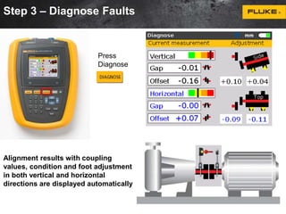 Step 3 – Diagnose Faults 
Press 
Diagnose 
Alignment results with coupling 
values, condition and foot adjustment 
in both vertical and horizontal 
directions are displayed automatically 
 