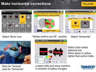 Make horizontal corrections 
Select ‘Move’ icon Rotate shaft to any 45°position 
Shim for “Vertical” 
Jack for “Horizontal” 
Watch color-coded 
tolerance bar. 
When green or yellow, 
tighten feet anchor bolts. 
Loosen bolts and move machine 
in direction of yellow triangles 
Select “Horizontal” 
 