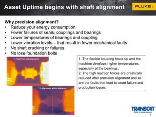 5 
Asset Uptime begins with shaft alignment 
Why precision alignment? 
• Reduce your energy consumption 
• Fewer failures of seals, couplings and bearings 
• Lower temperatures of bearings and coupling 
• Lower vibration levels – that result in fewer mechanical faults 
• No shaft cracking or failures 
• No lose foundation bolts 
1. Heat from misalignment 
2. Alignment within tolerance 
1. The flexible coupling heats up and the 
machine develops higher temperatures, 
especially at the bearings. 
2. The high reaction forces are drastically 
reduced after precision alignment and so 
are the faults that lead to asset failure and 
production losses. 
 