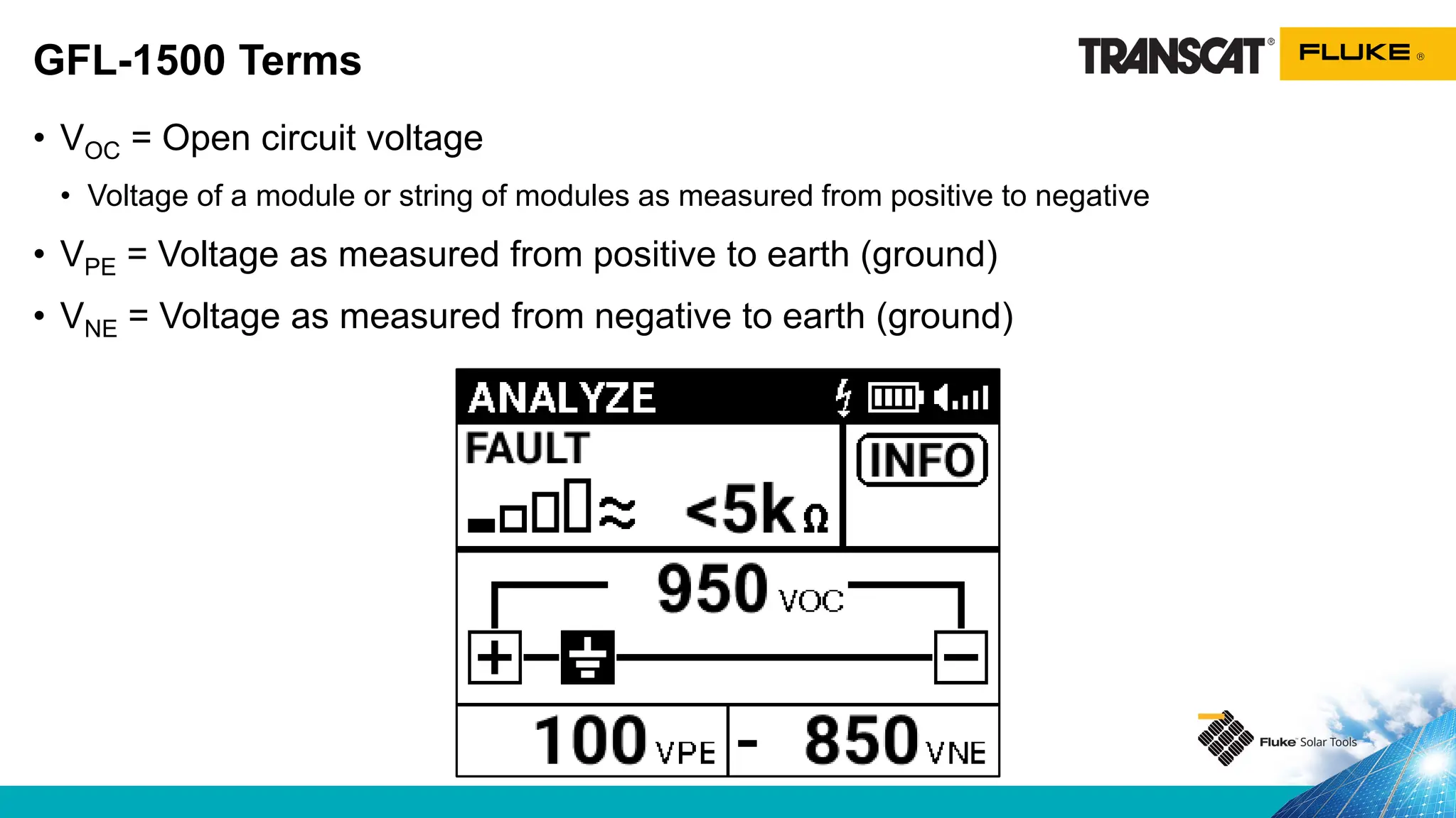 • VOC = Open circuit voltage
• Voltage of a module or string of modules as measured from positive to negative
• VPE = Voltage as measured from positive to earth (ground)
• VNE = Voltage as measured from negative to earth (ground)
GFL-1500 Terms
 