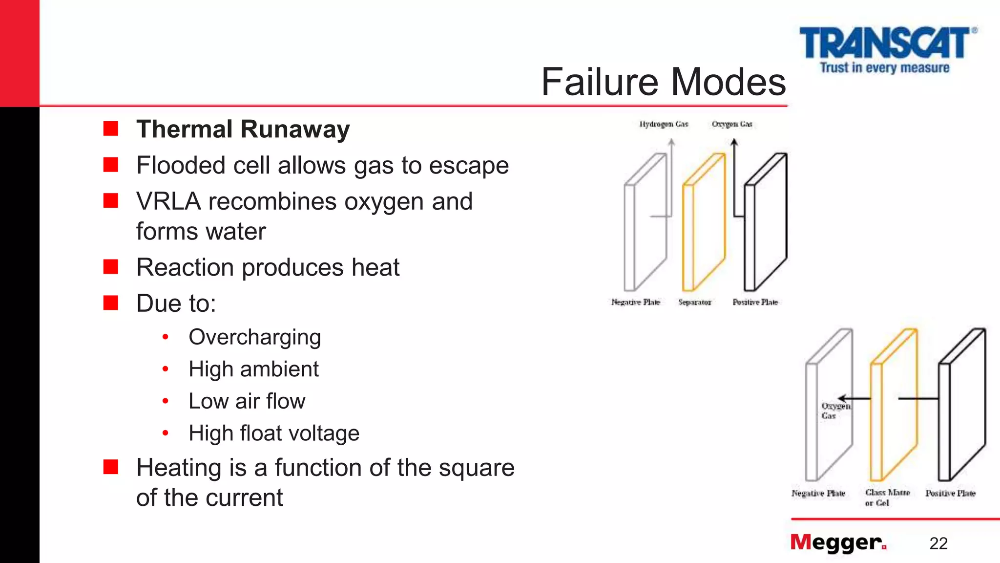 22
Failure Modes
 Thermal Runaway
 Flooded cell allows gas to escape
 VRLA recombines oxygen and
forms water
 Reaction produces heat
 Due to:
• Overcharging
• High ambient
• Low air flow
• High float voltage
 Heating is a function of the square
of the current
 