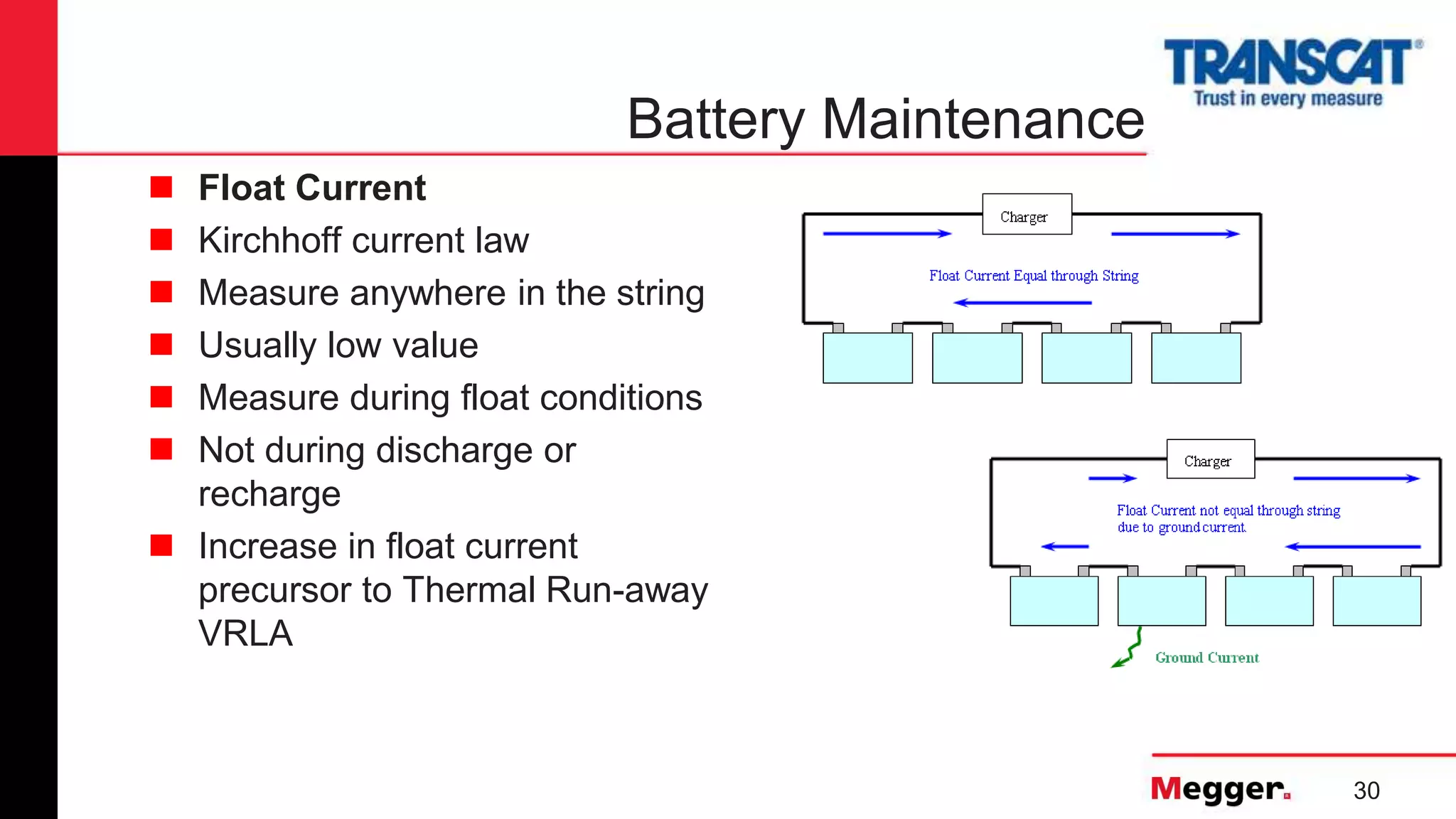 30
Battery Maintenance
 Float Current
 Kirchhoff current law
 Measure anywhere in the string
 Usually low value
 Measure during float conditions
 Not during discharge or
recharge
 Increase in float current
precursor to Thermal Run-away
VRLA
 