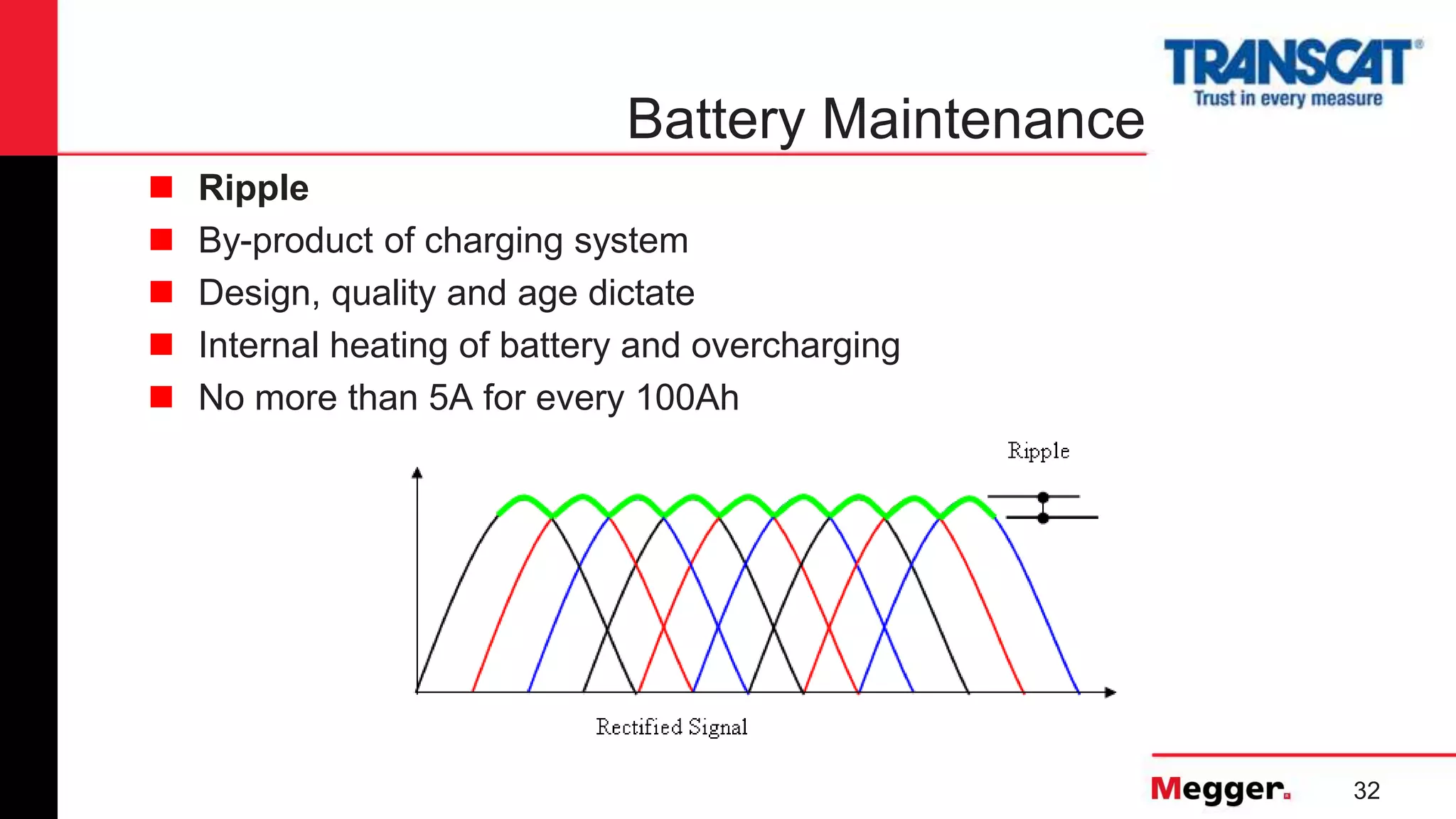 32
Battery Maintenance
 Ripple
 By-product of charging system
 Design, quality and age dictate
 Internal heating of battery and overcharging
 No more than 5A for every 100Ah
 