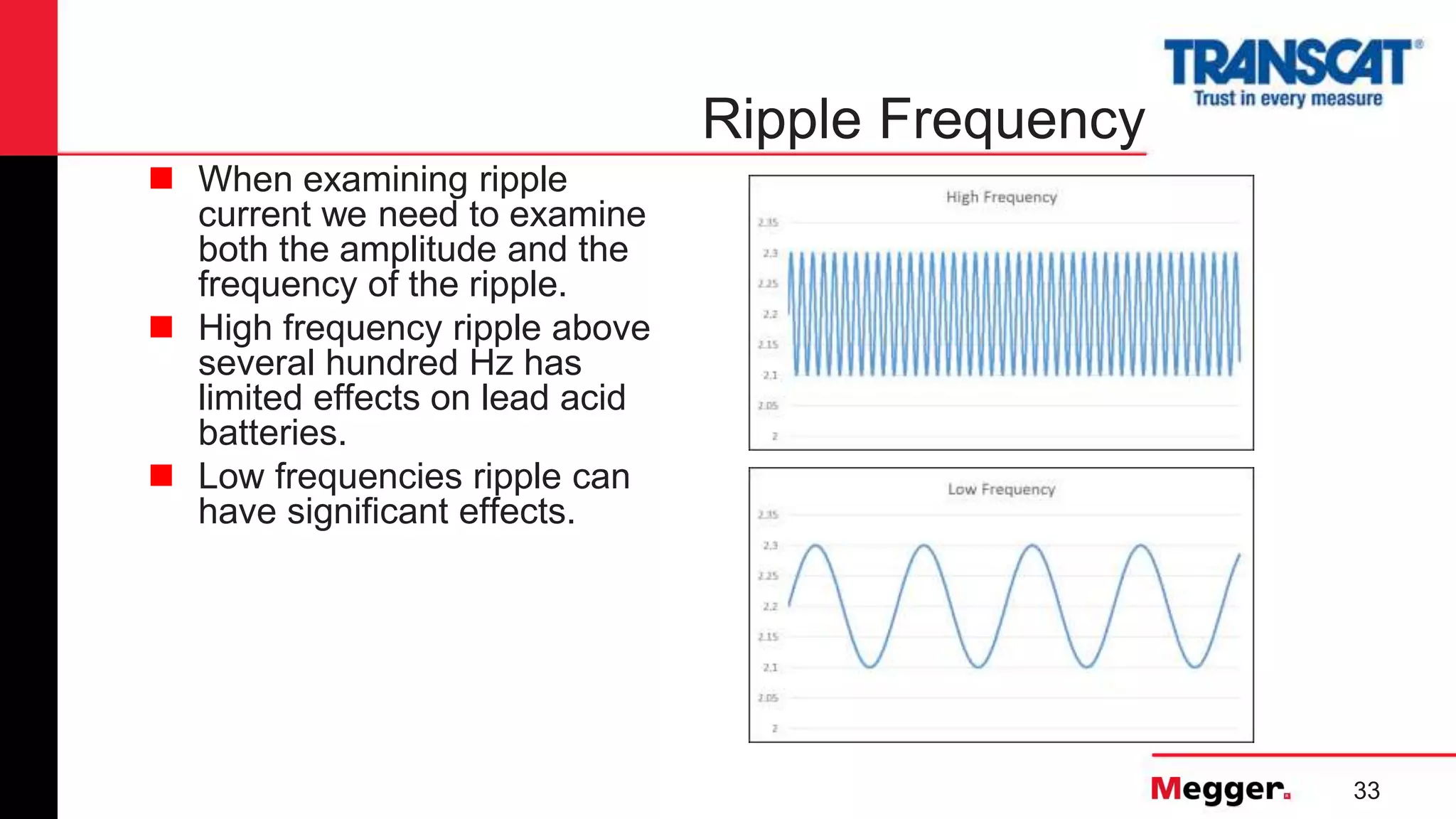 33
Ripple Frequency
 When examining ripple
current we need to examine
both the amplitude and the
frequency of the ripple.
 High frequency ripple above
several hundred Hz has
limited effects on lead acid
batteries.
 Low frequencies ripple can
have significant effects.
 