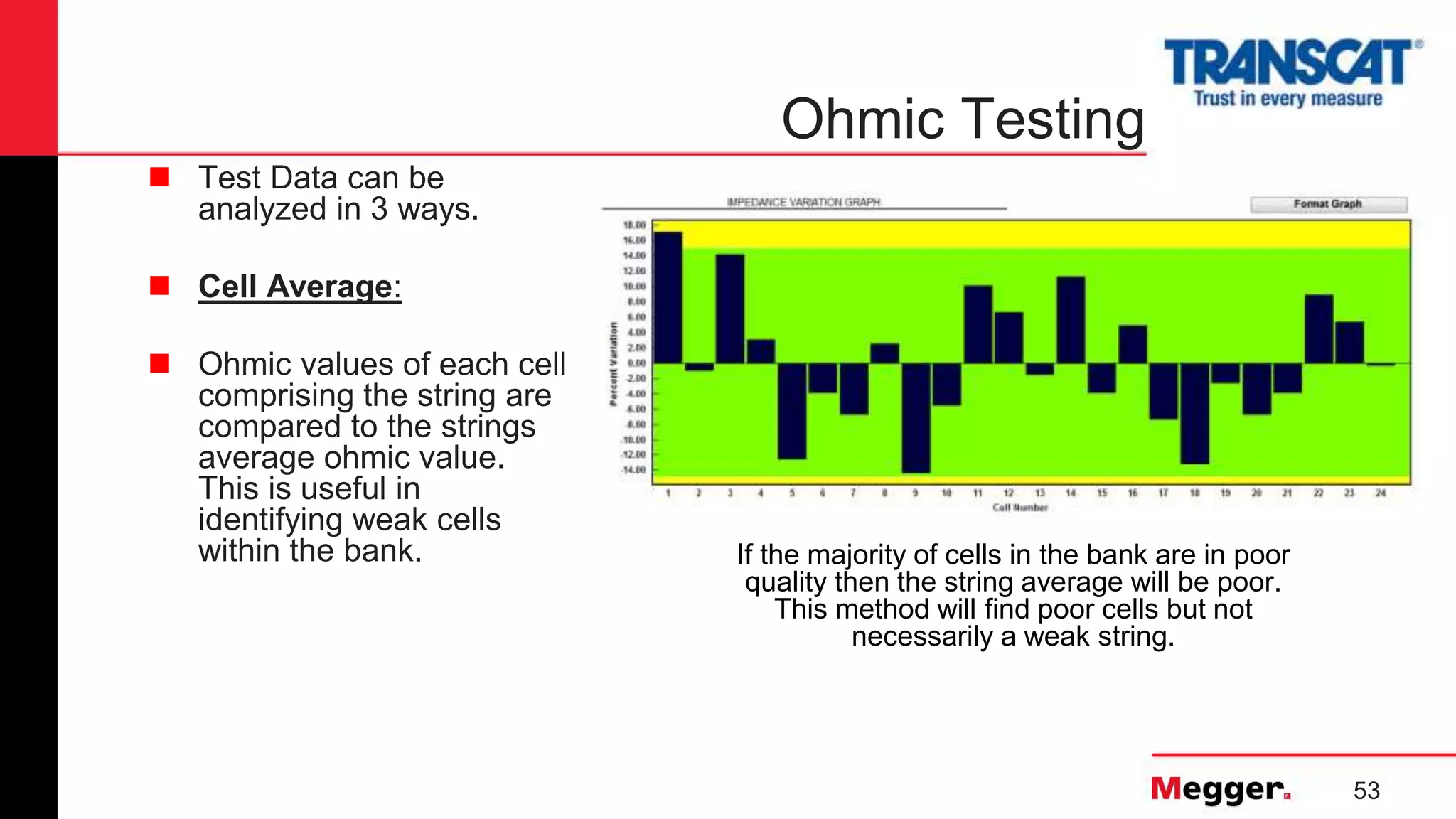 53
Ohmic Testing
 Test Data can be
analyzed in 3 ways.
 Cell Average:
 Ohmic values of each cell
comprising the string are
compared to the strings
average ohmic value.
This is useful in
identifying weak cells
within the bank. If the majority of cells in the bank are in poor
quality then the string average will be poor.
This method will find poor cells but not
necessarily a weak string.
 