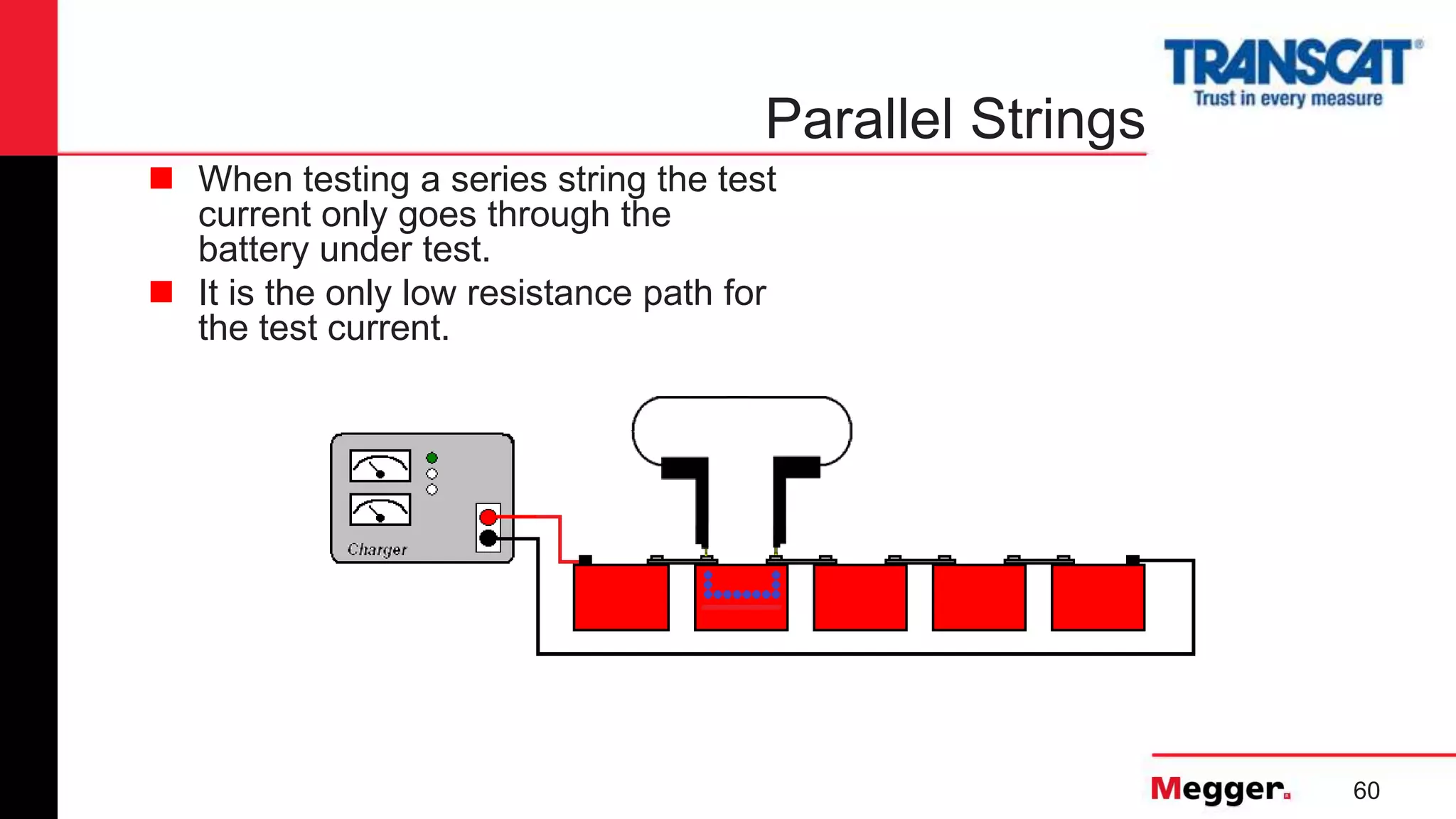 60
Parallel Strings
 When testing a series string the test
current only goes through the
battery under test.
 It is the only low resistance path for
the test current.
 