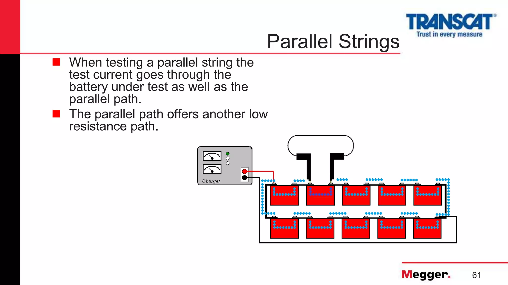 61
Parallel Strings
 When testing a parallel string the
test current goes through the
battery under test as well as the
parallel path.
 The parallel path offers another low
resistance path.
 