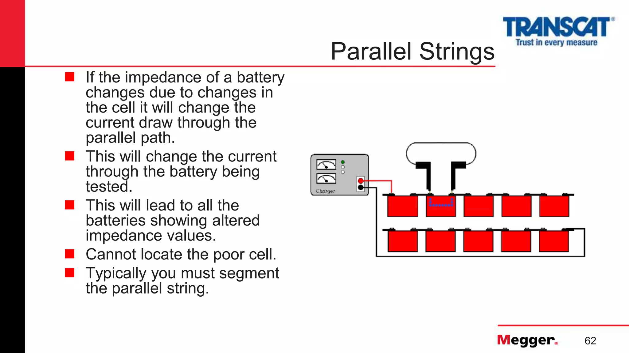 62
Parallel Strings
 If the impedance of a battery
changes due to changes in
the cell it will change the
current draw through the
parallel path.
 This will change the current
through the battery being
tested.
 This will lead to all the
batteries showing altered
impedance values.
 Cannot locate the poor cell.
 Typically you must segment
the parallel string.
 
