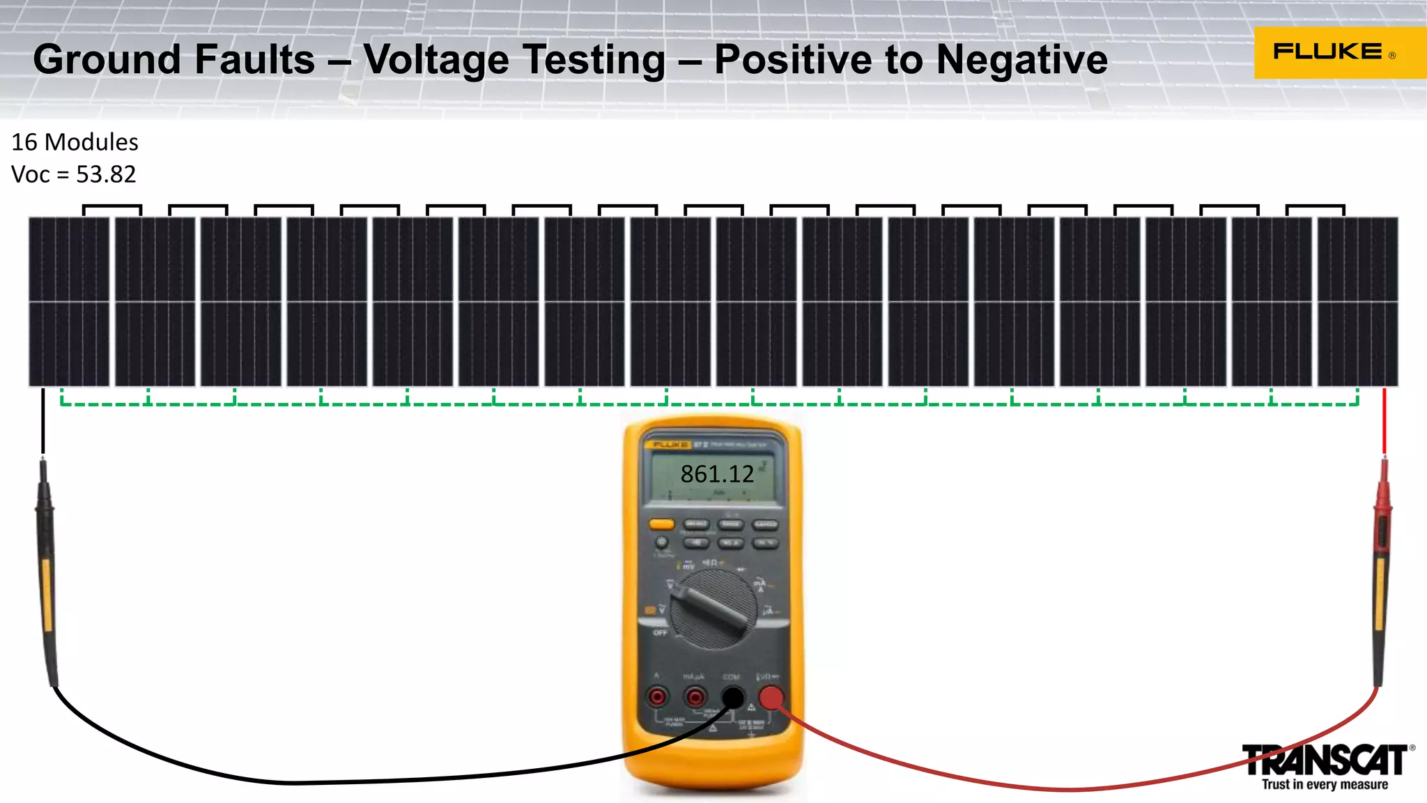 Ground Faults – Voltage Testing – Positive to Negative
16 Modules
Voc = 53.82
861.12
 