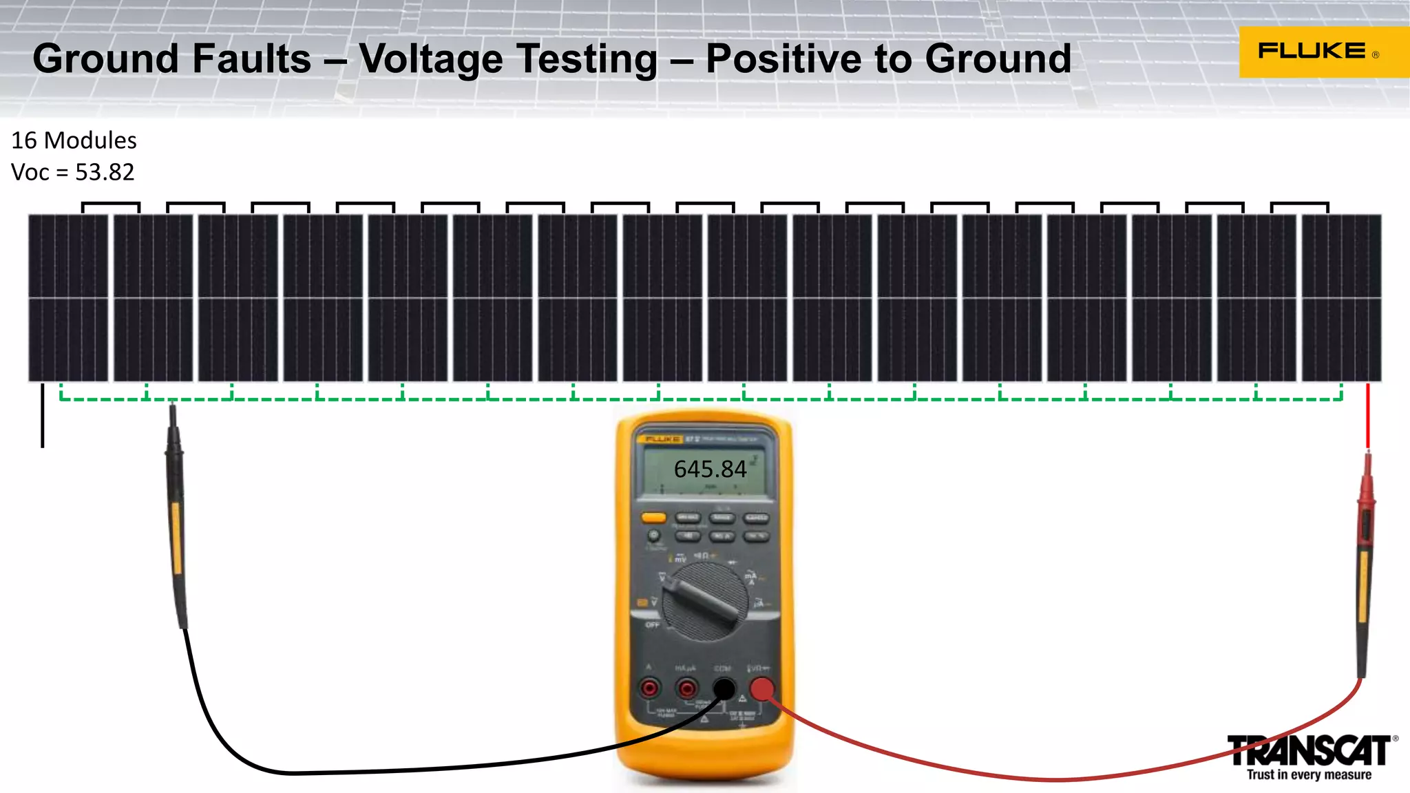 Ground Faults – Voltage Testing – Positive to Ground
16 Modules
Voc = 53.82
645.84
 