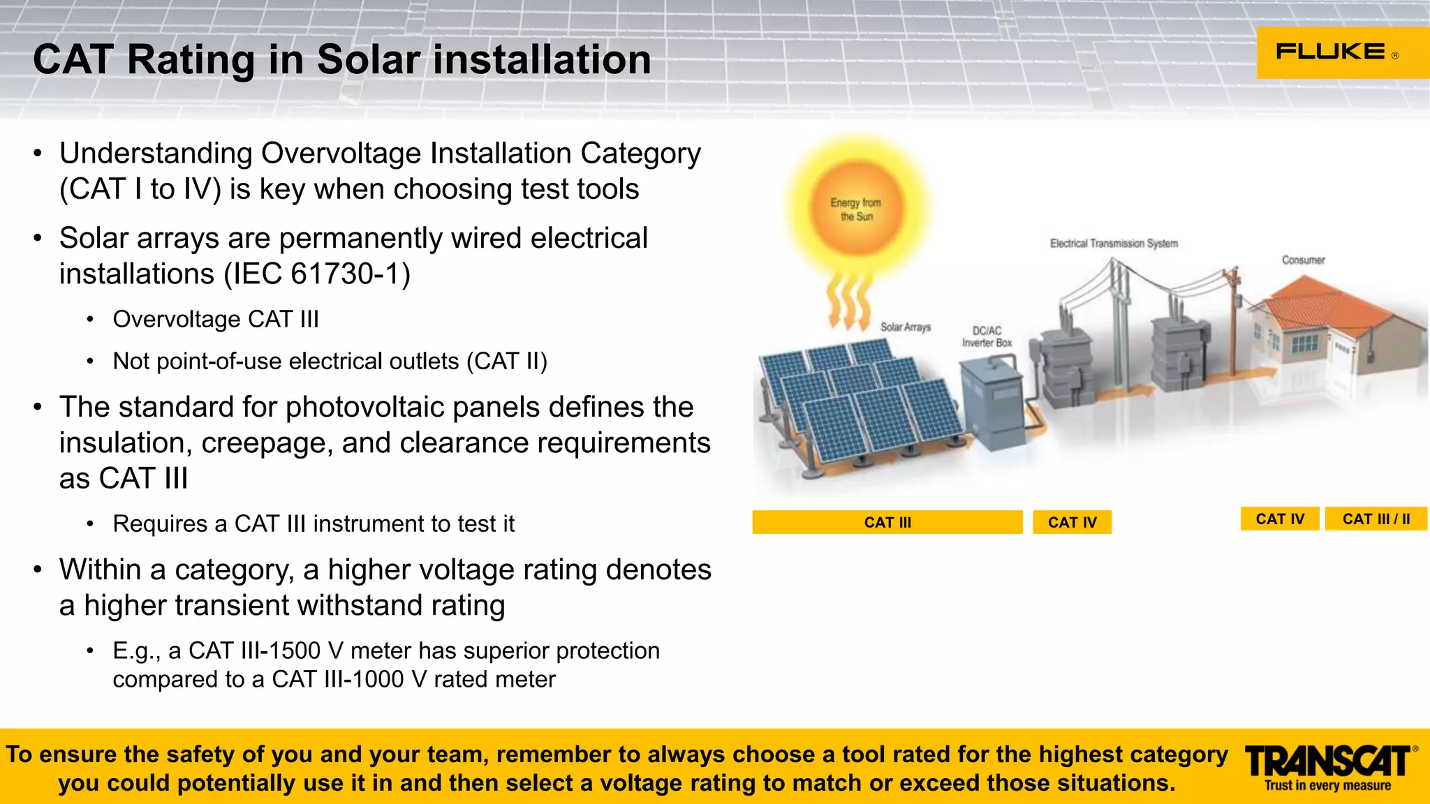• Understanding Overvoltage Installation Category
(CAT I to IV) is key when choosing test tools
• Solar arrays are permanently wired electrical
installations (IEC 61730-1)
• Overvoltage CAT III
• Not point-of-use electrical outlets (CAT II)
• The standard for photovoltaic panels defines the
insulation, creepage, and clearance requirements
as CAT III
• Requires a CAT III instrument to test it
• Within a category, a higher voltage rating denotes
a higher transient withstand rating
• E.g., a CAT III-1500 V meter has superior protection
compared to a CAT III-1000 V rated meter
CAT Rating in Solar installation
CAT III CAT IV CAT IV CAT III / II
To ensure the safety of you and your team, remember to always choose a tool rated for the highest category
you could potentially use it in and then select a voltage rating to match or exceed those situations.
 