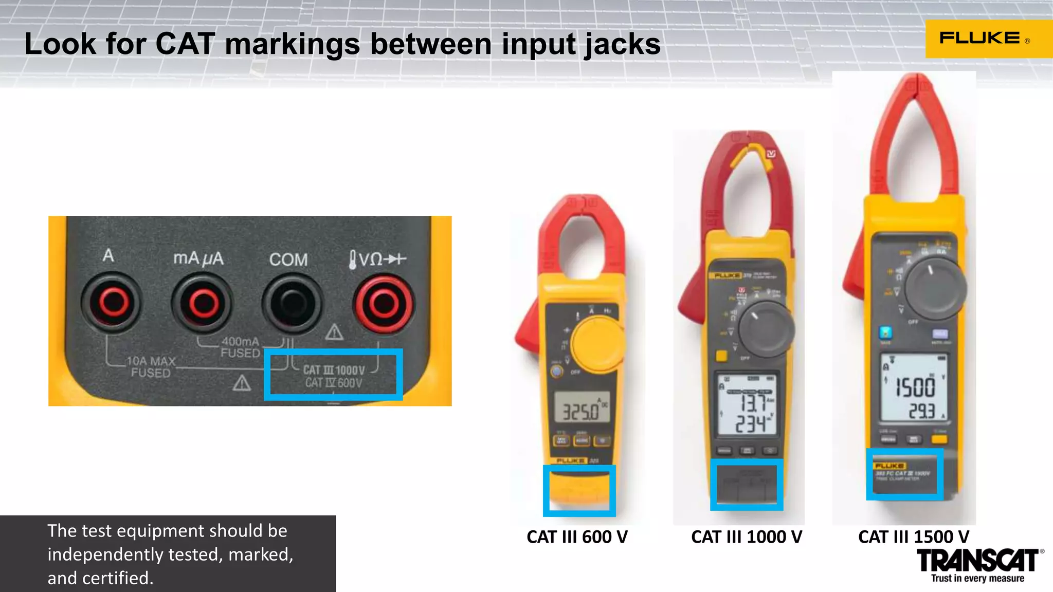 Look for CAT markings between input jacks
The test equipment should be
independently tested, marked,
and certified.
CAT III 1500 V
CAT III 1000 V
CAT III 600 V
 