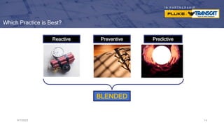 I N P A R T N E R S H I P
W I T H
Which Practice is Best?
9/7/2023 14
Reactive Preventive Predictive
BLENDED
 