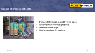 I N P A R T N E R S H I P
W I T H
Causes of process hot spots
• Damaged structures caused by worn pipes
• Abnormal heat flow/heat gradients
• Defective valves/traps
• Normal tank level fluctuations
9/7/2023 34
 