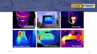 I N P A R T N E R S H I P
W I T H
9/7/2023 35
High temp cement kiln
Observe weld cooling
Tank Levels
1 1 9 .
3 0 2 .
1 5 0
2 0 0
2 5 0
3 0 0
Steam Traps
Cement Kiln
Pipe Integrity
Chiller Operation
 