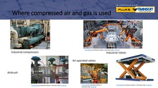 I N P A R T N E R S H I P
W I T H
Where compressed air and gas is used
This Photo by Unknown Author is licensed under CC BY-SA
Airbrush
This Photo by Unknown Author is licensed under CC BY-SA
Industrial robots
Industrial compressors
This Photo by Unknown Author is licensed under CC BY-SA
Air operated valves
This Photo by Unknown Author is
licensed under CC BY-SA
This Photo by Unknown Author is licensed under CC BY-SA
 