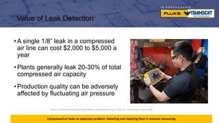 I N P A R T N E R S H I P
W I T H
Value of Leak Detection
Compressed air leaks an expensive problem. Detecting and repairing them is resource consuming
• A single 1/8” leak in a compressed
air line can cost $2,000 to $5,000 a
year
• Plants generally leak 20-30% of total
compressed air capacity
• Production quality can be adversely
affected by fluctuating air pressure
Source: U.S Department of Energy, Energy Efficiency and Renewable Energy : Energy Tips – Compressed Air (August 2004)
 