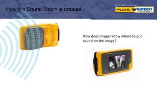 I N P A R T N E R S H I P
W I T H
How the Sound Map™ is created
How does imager know where to put
sound on the image?
 