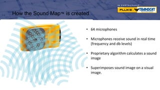 I N P A R T N E R S H I P
W I T H
How the Sound Map™ is created
• 64 microphones
• Microphones receive sound in real time
(frequency and db levels)
• Proprietary algorithm calculates a sound
image
• Superimposes sound image on a visual
image.
 