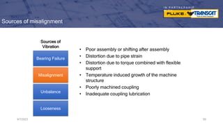 I N P A R T N E R S H I P
W I T H
Sources of misalignment
• Poor assembly or shifting after assembly
• Distortion due to pipe strain
• Distortion due to torque combined with flexible
support
• Temperature induced growth of the machine
structure
• Poorly machined coupling
• Inadequate coupling lubrication
9/7/2023 59
Bearing Failure
Misalignment
Unbalance
Looseness
Sources of
Vibration
 