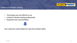 I N P A R T N E R S H I P
W I T H
History of vibration testing
• Technology was very difficult to use
• Limited to vibration testing professionals
• Equipment was cost prohibitive
Few customers could realize the value that vibration offers
9/7/2023 64
 