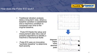 I N P A R T N E R S H I P
W I T H
How does the Fluke 810 work?
• Traditional vibration analysis
takes a long-term view, where a
baseline condition is established
and a machine’s condition is
compared over time to the
original baseline.
• Fluke 810 feeds the setup and
measurement data into a set of
powerful algorithms to identify a
machine’s mechanical faults
• Fluke 810 uses an innovative
“synthetic baseline” to determine
fault severity
9/7/2023 67
Diagnostic
Engine
marks
abnormal
peaks
 