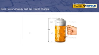 I N P A R T N E R S H I P
W I T H
Beer Power Analogy and the Power Triangle
 