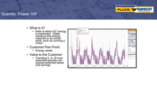 I N P A R T N E R S H I P
W I T H
• What is it?
• Rate at which AC energy
is expended. Watts
measure the energy
required to do actual
work, such as running a
motor.
• Customer Pain Point
• Energy waste
• Value to the Customer
• Trending V, A, W over
extended periods can
expose potential waste
and savings
Quantity: Power, kW
 