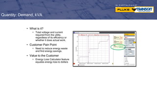 I N P A R T N E R S H I P
W I T H
• What is it?
• Total voltage and current
required from the utility,
regardless of its efficiency or
whether it does actual work.
• Customer Pain Point
• Need to reduce energy waste
and find energy savings.
• Value to the Customer
• Energy Loss Calculator feature
equates energy loss to dollars
Quantity: Demand, kVA
 