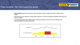 I N P A R T N E R S H I P
W I T H
• Peak demand determines how big the “electricity pipe” must be to deliver the power needed for the
facility
• Peak demand is the highest of consecutively-measured, 15-minute average kW readings (technique may
vary by supplier)
• For some larger consumers utilities include a demand charge to cover the cost of investing in the
required equipment to deliver the power
Peak Demand - the most expensive power
87
Continuous kW
15-minute Average kW
15min 15min 15min 15min
 