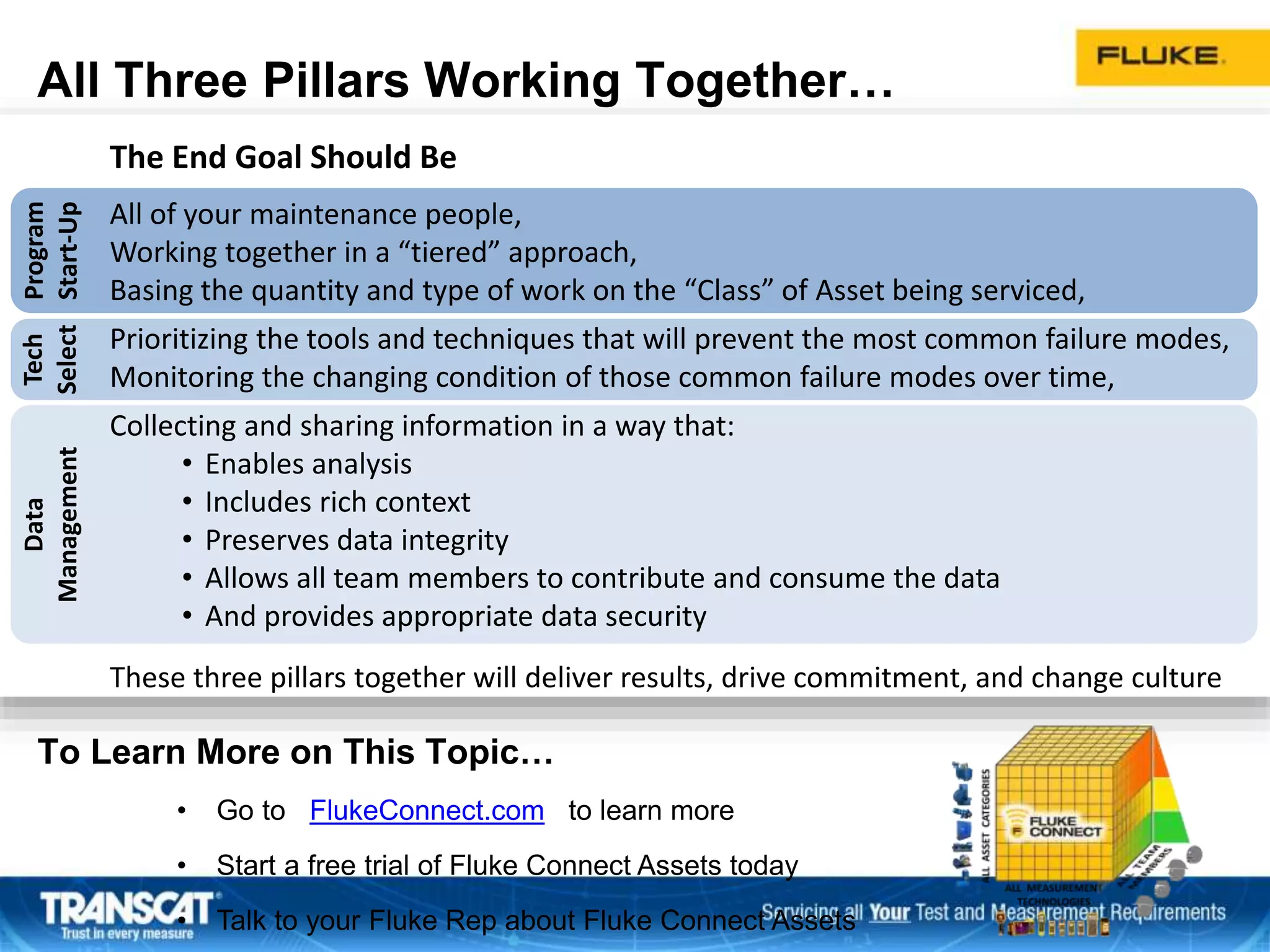 All Three Pillars Working Together…
• Go to FlukeConnect.com to learn more
• Start a free trial of Fluke Connect Assets today
• Talk to your Fluke Rep about Fluke Connect Assets
To Learn More on This Topic…
Program
Start-Up
Tech
Select
Data
Management
The End Goal Should Be
All of your maintenance people,
Working together in a “tiered” approach,
Basing the quantity and type of work on the “Class” of Asset being serviced,
Prioritizing the tools and techniques that will prevent the most common failure modes,
Monitoring the changing condition of those common failure modes over time,
Collecting and sharing information in a way that:
• Enables analysis
• Includes rich context
• Preserves data integrity
• Allows all team members to contribute and consume the data
• And provides appropriate data security
These three pillars together will deliver results, drive commitment, and change culture
 