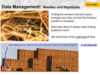 More data doesn’t always make finding
problems easier.
We need more of the right kind of data
Finding the answers and root causes
amongst your data can feel like finding a
needle in a haystack…
Data Management: Needles and Haystacks
Will adding more data to this pile help him find the problem faster? …It all depends
 